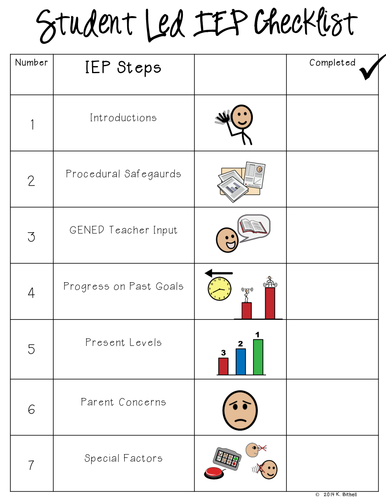 IEP Order Form- Student Led IEP's Symbolstix 