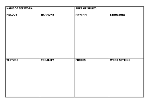 Set Works Analysis Grid