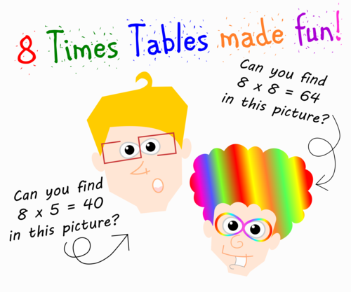 8 Times Tables FUN! with the Awesome 8s (character cards)