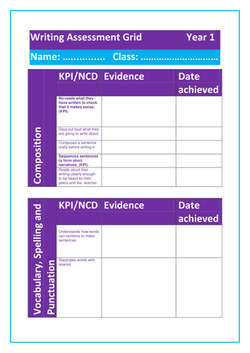 Assessment Grid for year 1 writing- New curriculum 