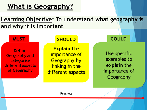 What is Geography lesson resources