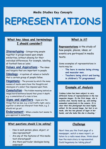 Media Key Concepts - Help-sheets/Posters 