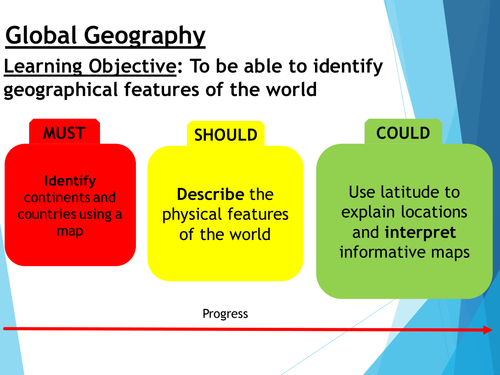 Where are we in the world lesson