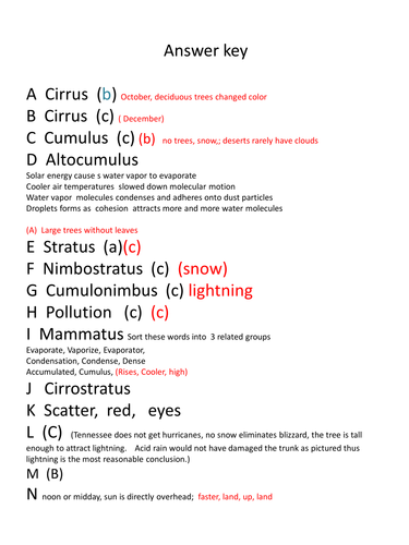 Cloud dichotomous key and weather gallery walk