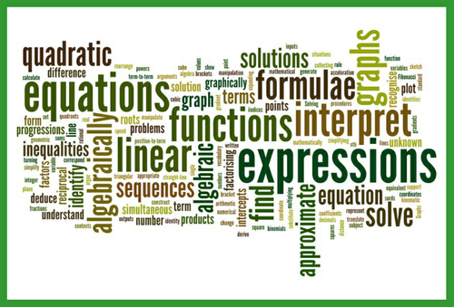 Mathematical Words in Word Clouds - Colour Versions! Each branch of the subject for KS3 or KS4