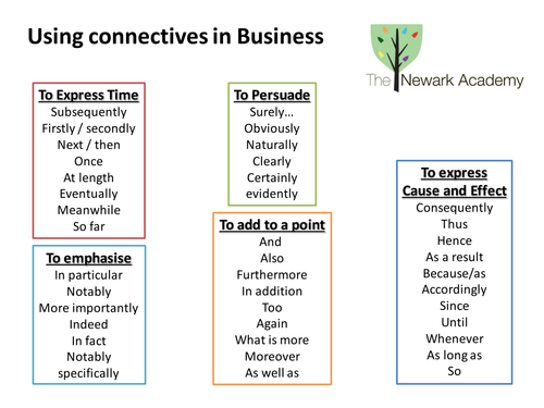 Business Connectives Learning Mat