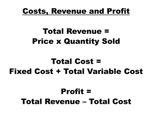 GCSE Edexcel Business Unit 1 and 3 Formula