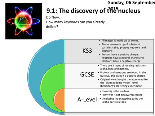 A2 level introduction to radioactivity powerpoint and student booklet