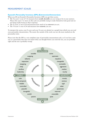 Aqa a2 coursework pe