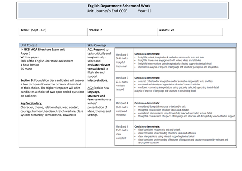 Journey's End Scheme of Work
