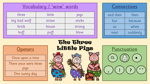 The Three Little Pigs VCOP wordmat