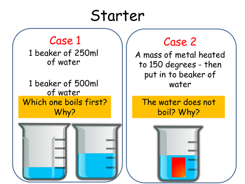 GCSE Physics P1 - Specific Heat Capacity | Teaching Resources