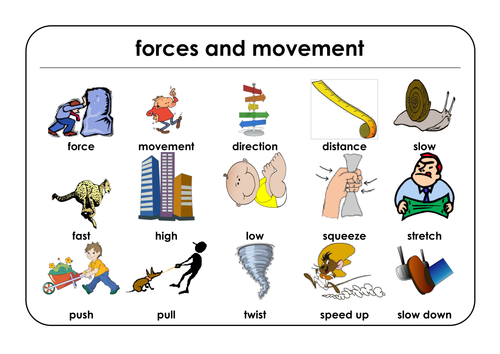 Sample of 72 Science Learning Mats