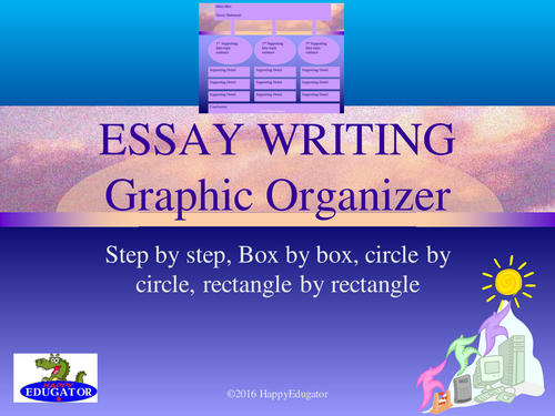 Esssay Writing Graphic Organizer PowerPoint