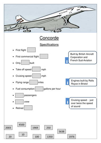 Concorde v Airbus 380 - Facts and Figures - word problem calculations involving 4 rules and ratio 