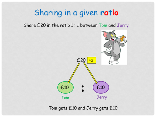 Sharing in a given ratio (in pictures)