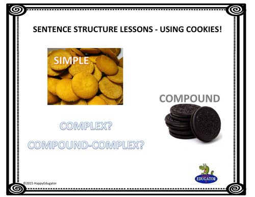 Sentence Structure Activity