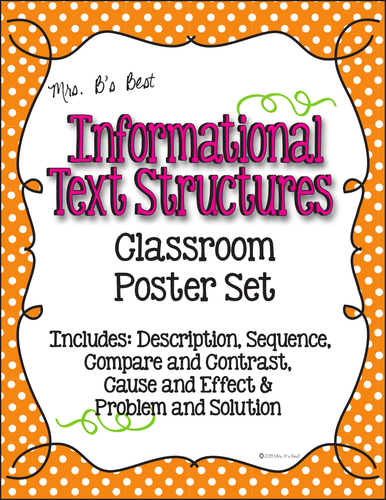 Informational Text Structure Posters in Tangerine, Hot Pink and Lime Polka Dots