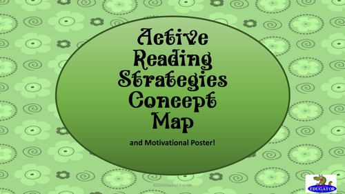 Reading Strategies Concept Map