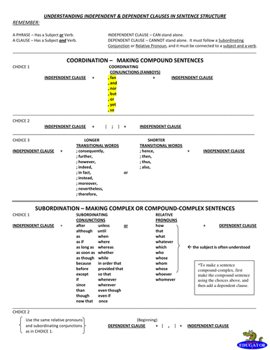 Independent Clauses and Dependent Clauses Handout