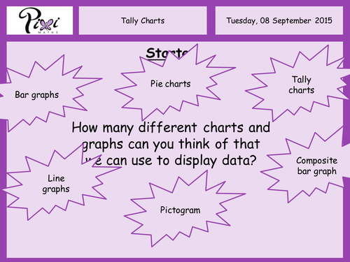 table ks2 chart points Teaching Group  tally  Points Resources TES  chart  by UK