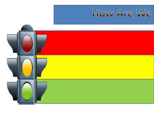 Traffic Light Behavior Chart, Printable Behavior Chart for Kids 