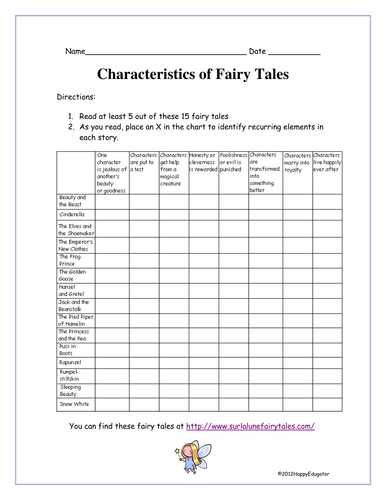 Fairy Tales Elements Chart Teaching Resources