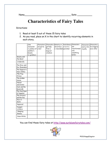 Fairy Tales Elements Chart