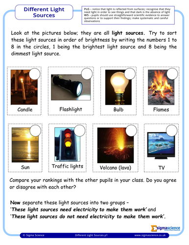 Different Light Sources | Teaching Resources
