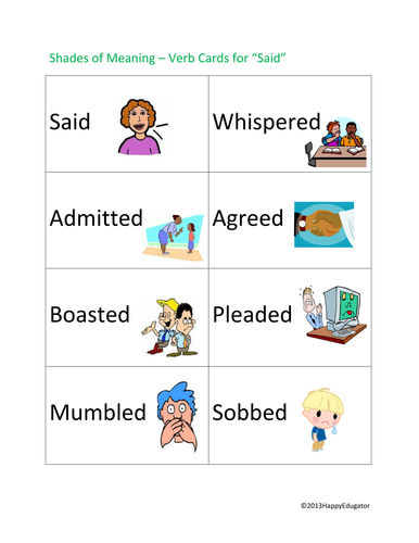 Shades of Meaning Verb Cards - SAID