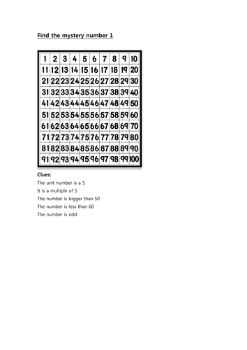 Maths Problem Solving Find the Mystery Number Challenge elementary school