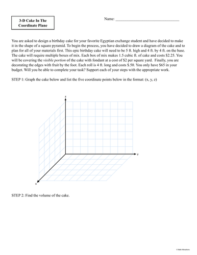 3D Cake In The Coordinate Plane