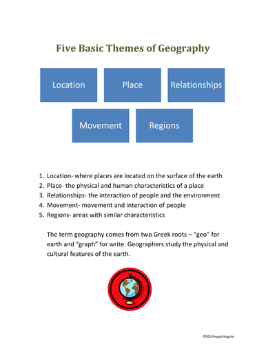 Five Themes of Geography Handouts and Graphic Organizer Set
