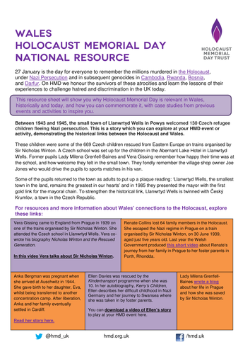 Wales Holocaust Memorial Day National Resource