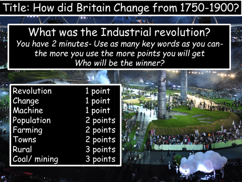 Industrial Revolution SOW 1750-1900 (12  Lessons) medicine- population- mining- factories- towns