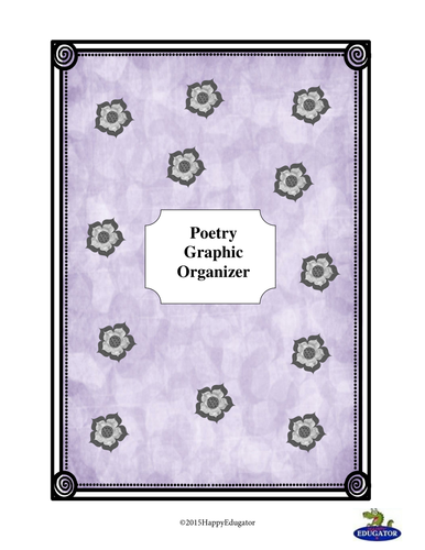 All About Poems Graphic Organizer - Poetry Preview Activity