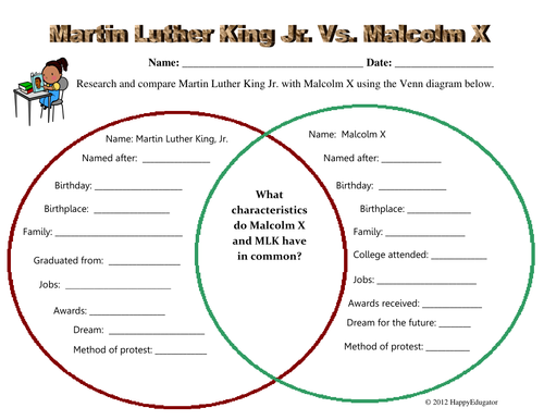 Compare And Contrast Martin Luther King And Malcolm X