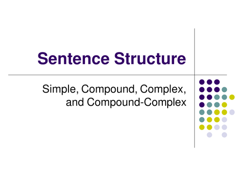 Sentence Structure Kinds PowerPoint