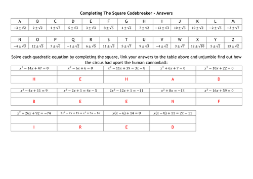 Completing The Square - Codebreaker
