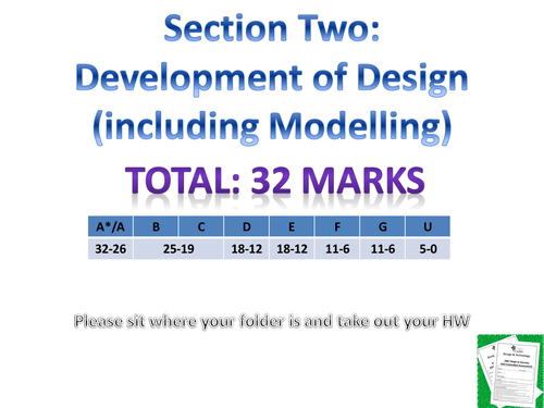 AQA  KS4 Section 2 Design & Development