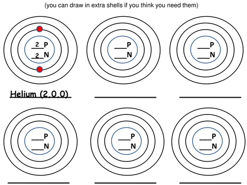 Electron Arrangement, Fundamental Chemistry Lesson 2 (AQA 1.1.2) Complete lesson. 