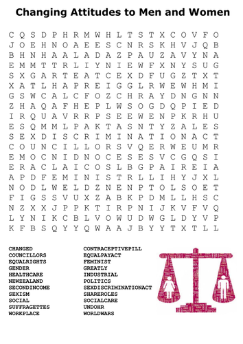Changing Attitudes to Men and Women in the UK Word Search