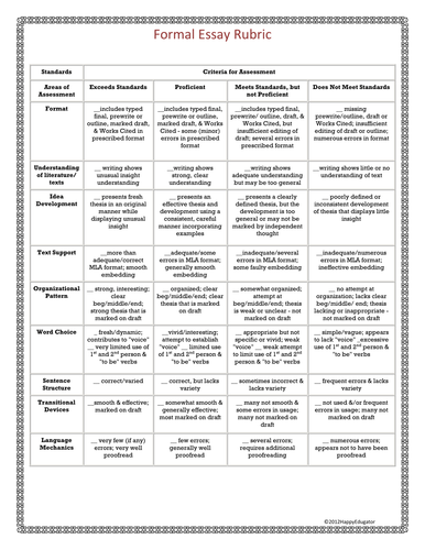 Essay Rubric - for a Formal Essay