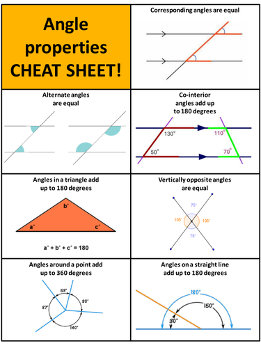 Parallel lines angle properties reference sheet