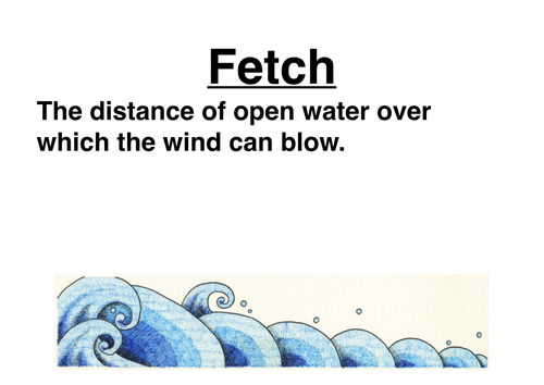 GCSE Coastal unit key word displays
