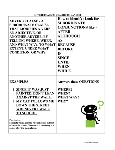 Adverb Clauses Graphic Organizer