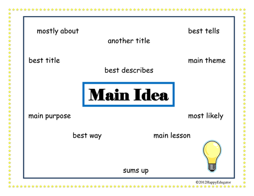 Signal Word Posters