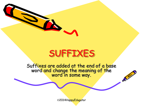 Suffixes for Parts of Speech PowerPoint
