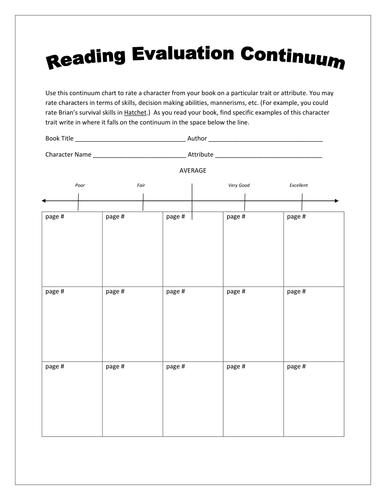 Character Traits Rating Continuum Graphic Oranganizer 