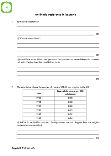 Biology: Cells, Health and the Immune System Collection A Level Year 1